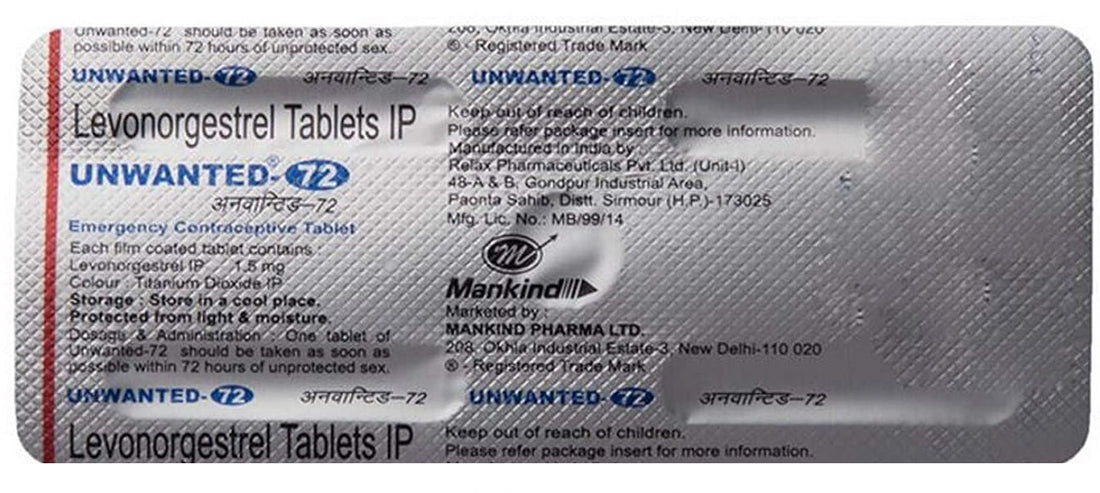 Unwanted-72 Levonorgestrel Emergency Contraceptive Tablet