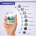 Hand holding a supplement bottle with ingredient list on a light purple background