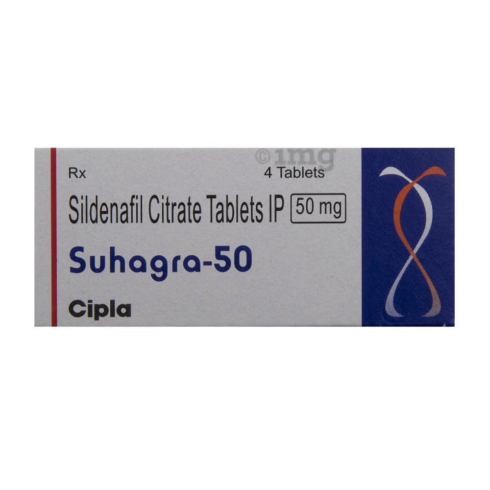 Box of Sildenafil Citrate Tablets IP 50 mg by Cipla on a white background