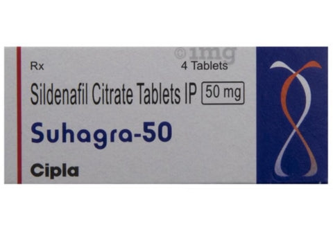 Box of Sildenafil Citrate Tablets IP Suhagra-50 with Cipla logo