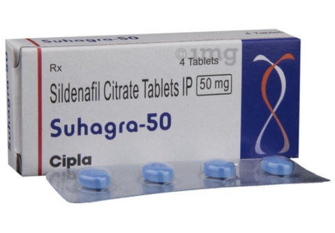 Box of Sildenafil Citrate Tablets IP Suhagra-50 with Cipla logo
